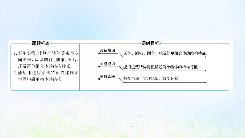 新人教A版高中数学必修第二册第八章立体几何初步1第2课时圆柱圆锥圆台球简单组合体的结构特征课件102