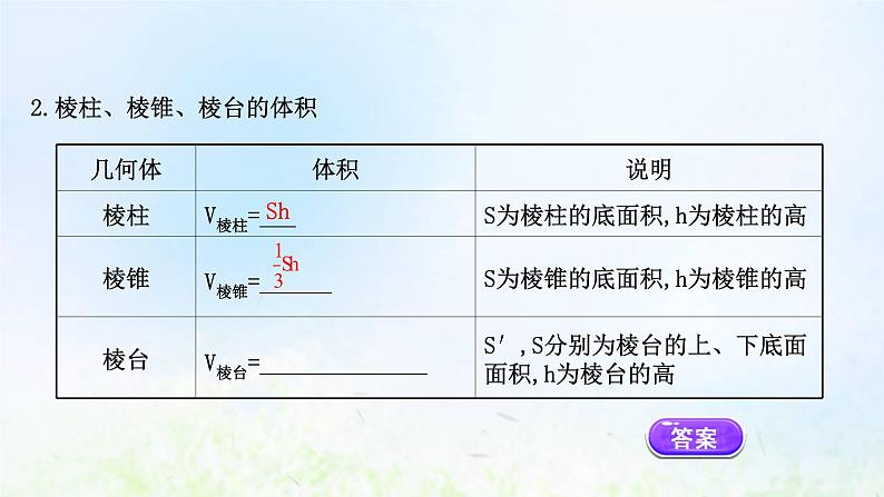 新人教A版高中数学必修第二册第八章立体几何初步3.1棱柱棱锥棱台的表面积和体积课件2第7页