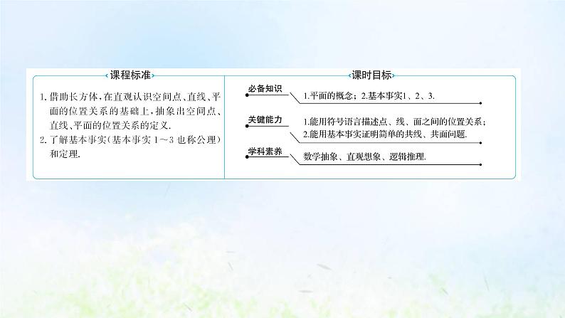 新人教A版高中数学必修第二册第八章立体几何初步4.1平面课件1第2页