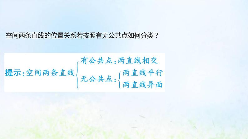 新人教A版高中数学必修第二册第八章立体几何初步4.2空间点直线平面之间的位置关系课件1第5页