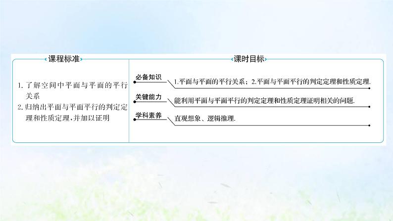 新人教A版高中数学必修第二册第八章立体几何初步5.3平面与平面平行课件1第2页