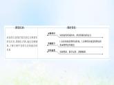 新人教A版高中数学必修第二册第八章立体几何初步6.1直线与直线垂直课件1
