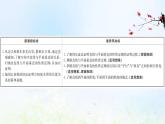 新人教A版高中数学必修第二册第八章立体几何初步6.2直线与平面垂直二课件2