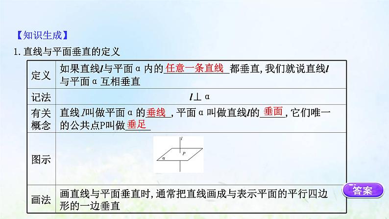 新人教A版高中数学必修第二册第八章立体几何初步6.2直线与平面垂直一课件2第8页