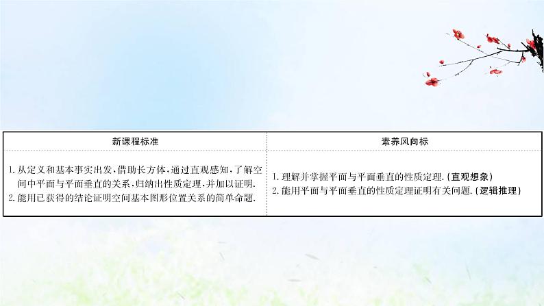 新人教A版高中数学必修第二册第八章立体几何初步6.3平面与平面垂直二课件202