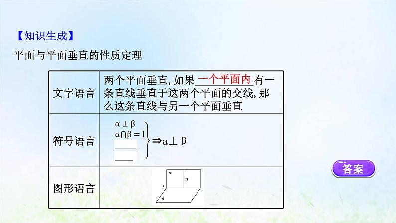 新人教A版高中数学必修第二册第八章立体几何初步6.3平面与平面垂直二课件205