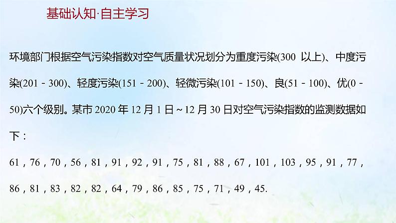 新人教A版高中数学必修第二册第九章统计2.1总体取值规律的估计2.2总体百分位数的估计课件103