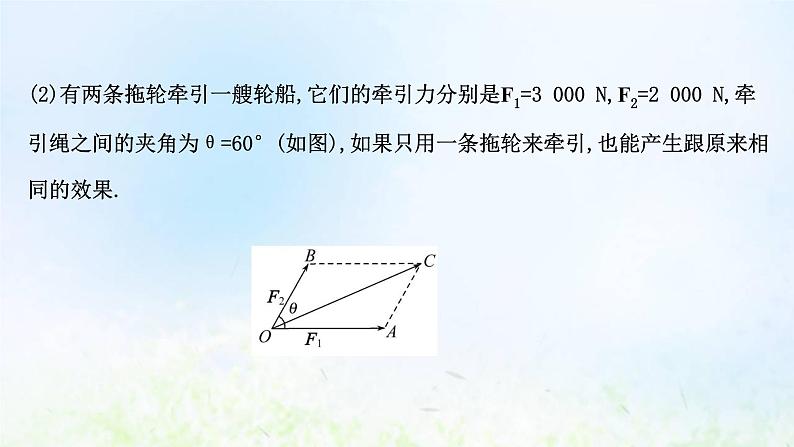 新人教A版高中数学必修第二册第六章平面向量及其应用2.1向量的加法运算课件204