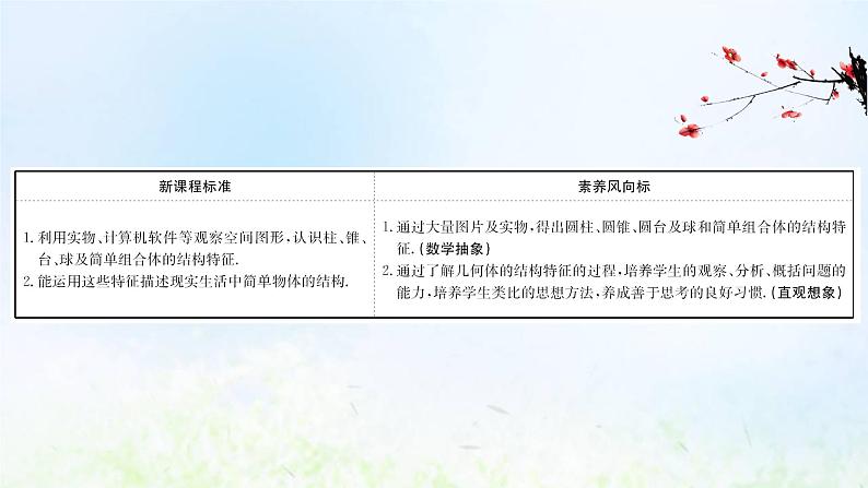 新人教A版高中数学必修第二册第八章立体几何初步1第2课时圆柱圆锥圆台球简单组合体的结构特征课件2第2页