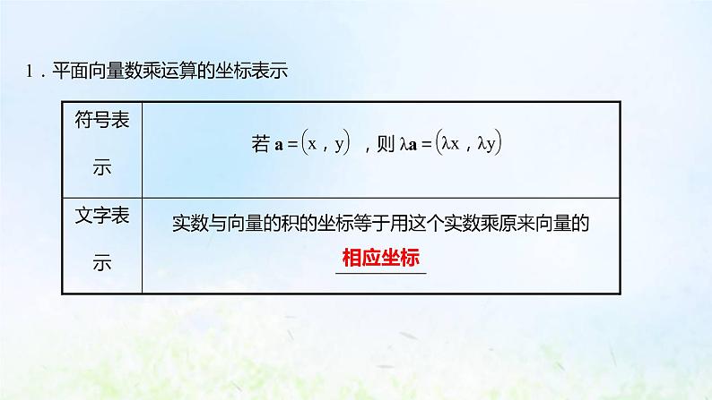 新人教A版高中数学必修第二册第六章平面向量及其应用3.4平面向量数乘运算的坐标表示课件1第5页