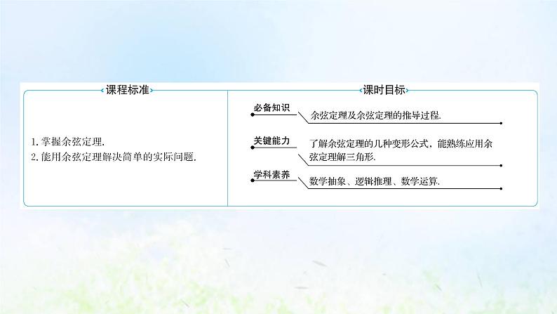 新人教A版高中数学必修第二册第六章平面向量及其应用4.3第1课时余弦定理课件1第2页