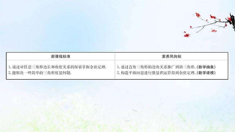 新人教A版高中数学必修第二册第六章平面向量及其应用4.3第1课时余弦定理课件202