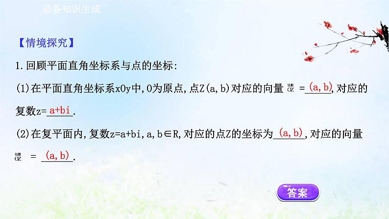 新人教A版高中数学必修第二册第七章复数1.2复数的几何意义课件2第3页