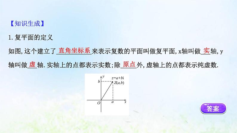 新人教A版高中数学必修第二册第七章复数1.2复数的几何意义课件2第7页