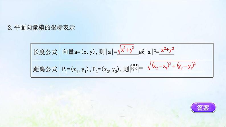 新人教A版高中数学必修第二册第六章平面向量及其应用3.5平面向量数量积的坐标表示课件2第7页