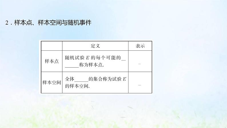 新人教A版高中数学必修第二册第十章概率1.1有限样本空间与随机事件课件1第6页