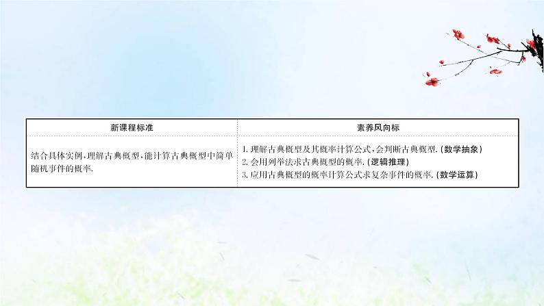 新人教A版高中数学必修第二册第十章概率1.3古典概型课件2第2页