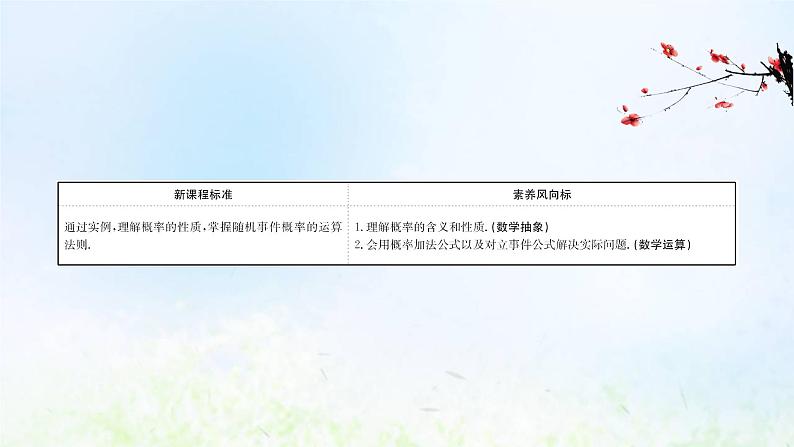 新人教A版高中数学必修第二册第十章概率1.4概率的基本性质课件2第2页