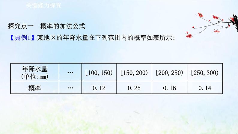 新人教A版高中数学必修第二册第十章概率1.4概率的基本性质课件2第7页
