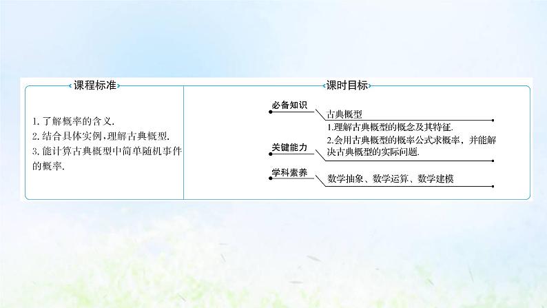 新人教A版高中数学必修第二册第十章概率1.3古典概型课件1第2页