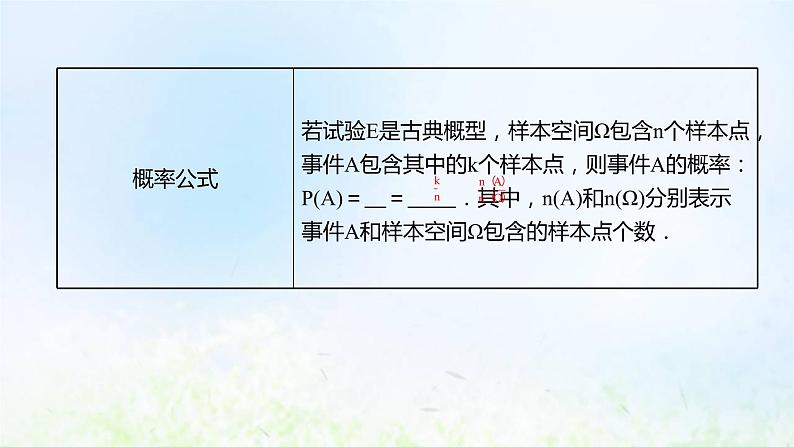 新人教A版高中数学必修第二册第十章概率1.3古典概型课件1第6页