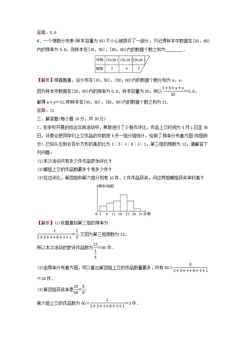 新人教A版高中数学必修第二册第九章统计2.1总体取值规律的估计2.2总体百分位数的估计练习含解析03