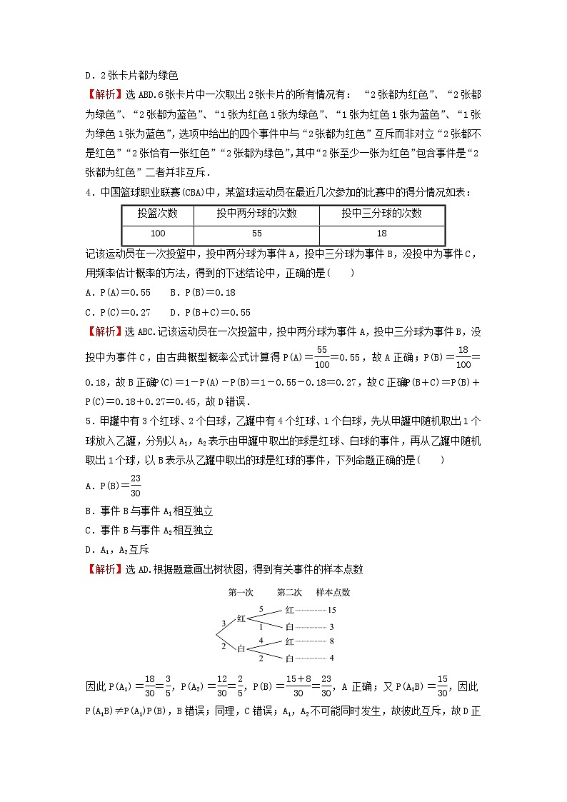 新人教A版高中数学必修第二册第十章概率新题型专练含解析第2页