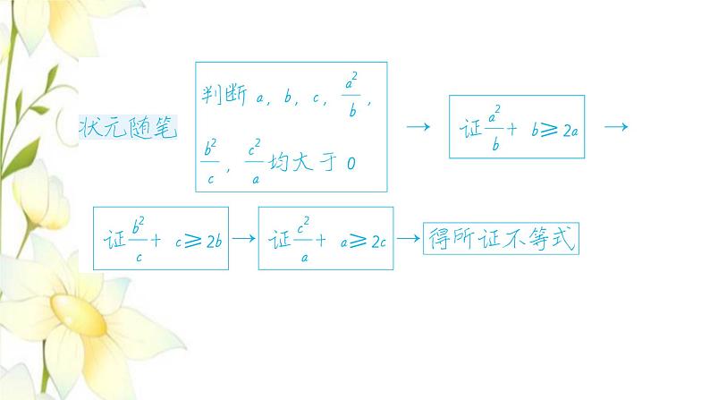 新人教B版高中数学必修第一册第二章等式与不等式2.4.2基本不等式的应用课件第5页