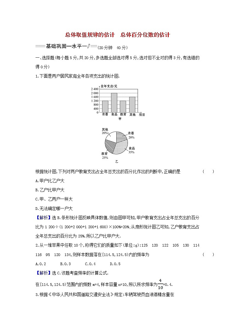 新人教A版高中数学必修第二册课时检测36总体取值规律的估计总体百分位数的估计含解析01