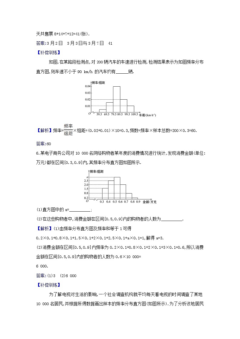新人教A版高中数学必修第二册课时检测36总体取值规律的估计总体百分位数的估计含解析03