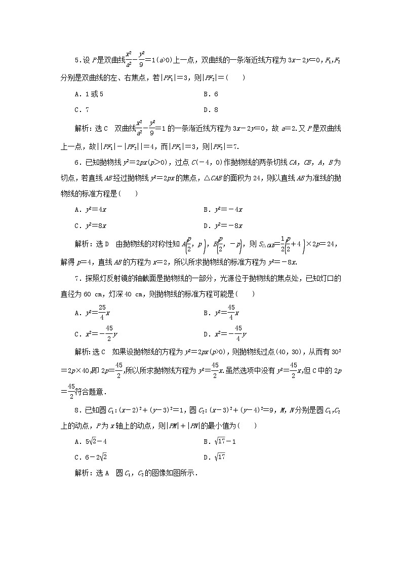 新人教B版高中数学选择性必修第一册第二章平面解析几何章末检测含解析第2页