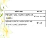 新人教B版高中數(shù)學(xué)選擇性必修第一冊(cè)第一章空間向量與立體幾何2.1空間中的點(diǎn)直線與空間向量課件
