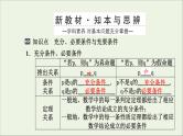 新人教A版高中数学必修第一册第一章集合与常用逻辑用语4充分条件与必要条件课件