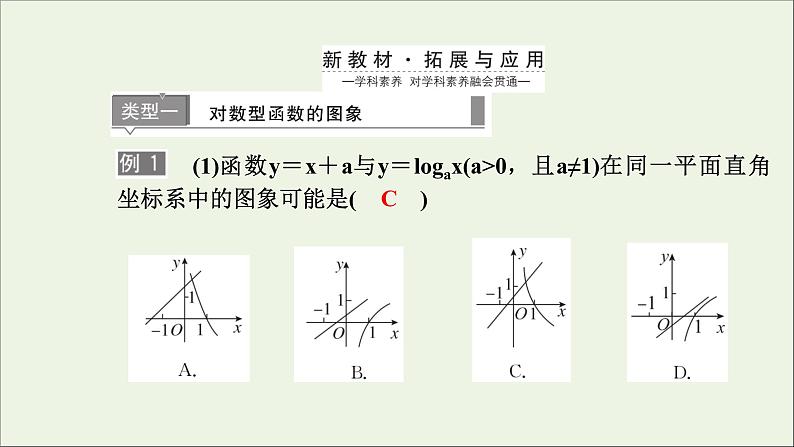 新人教A版高中数学必修第一册第四章指数函数与对数函数4.2第1课时对数函数的图象和性质课件第8页