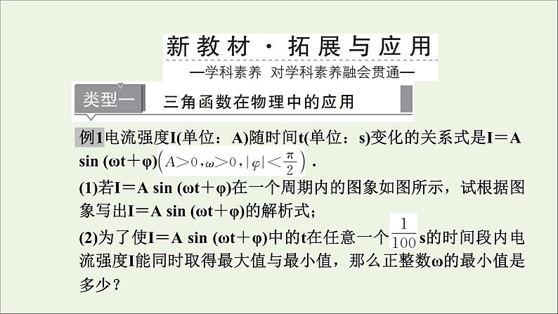 新人教A版高中数学必修第一册第五章三角函数7三角函数的应用课件第5页