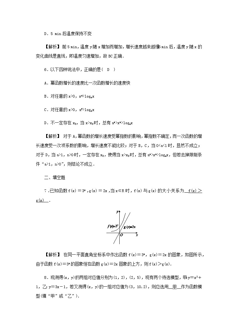 新人教A版高中数学必修第一册高效作业29不同函数增长的差异含解析第3页