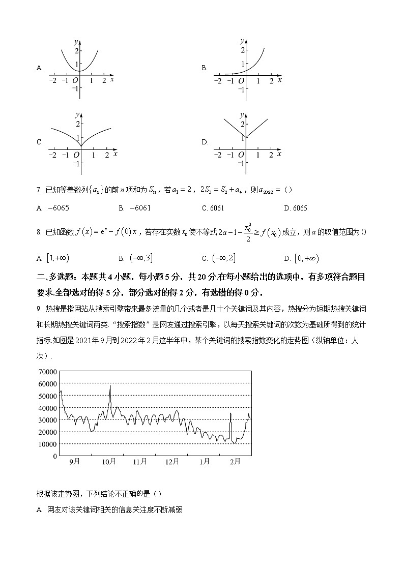 山东省2022届高三下学期二轮复习联考（二）+数学+Word版含答案第2页