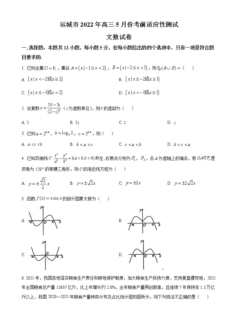 2022运城高三5月考前适应性测试数学（文）试题含答案第1页