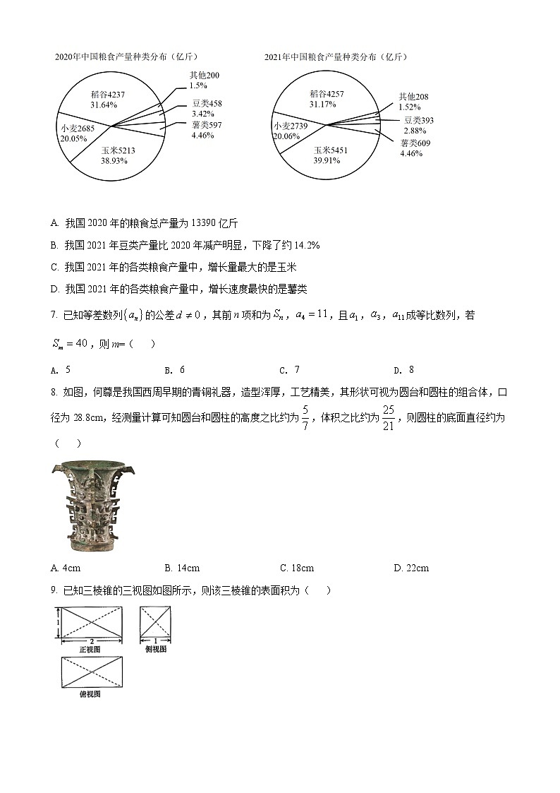 2022运城高三5月考前适应性测试数学（文）试题含答案第2页