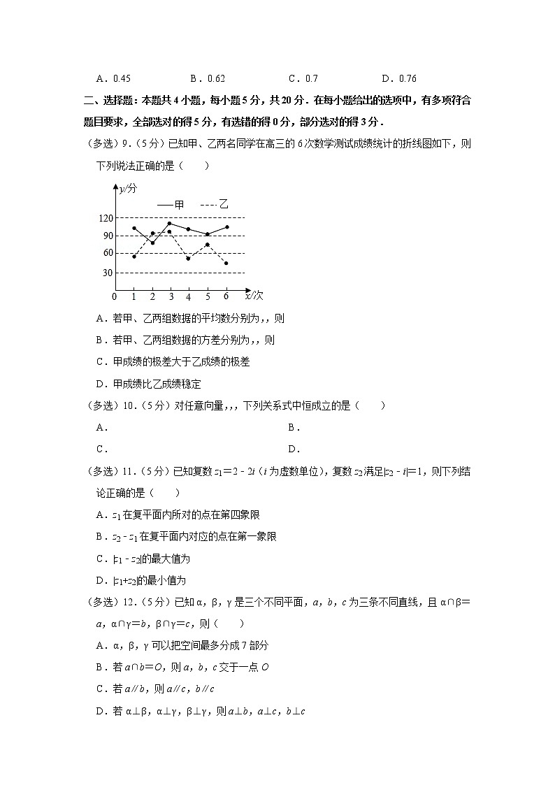 2020-2021学年浙江省宁波市高一（下）期末数学试卷02