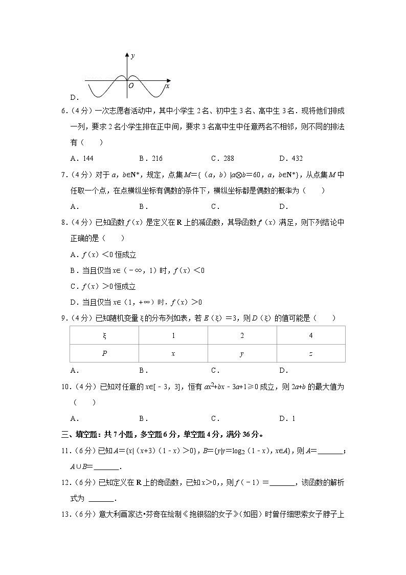 2020-2021学年浙江省宁波市九校高二（下）期末数学试卷02