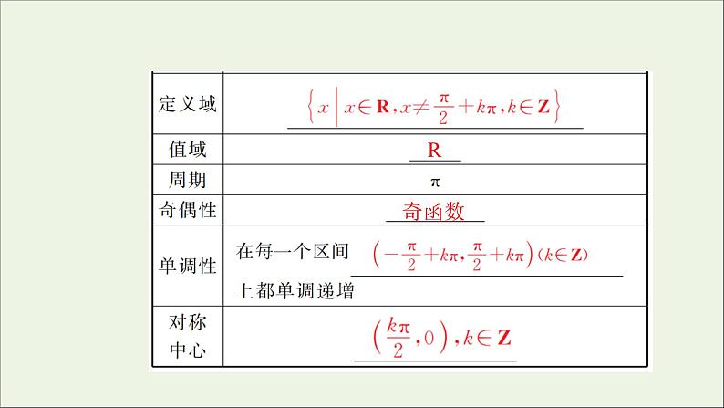 新人教A版高中数学必修第一册第五章三角函数4.3正切函数的性质与图象课件第4页