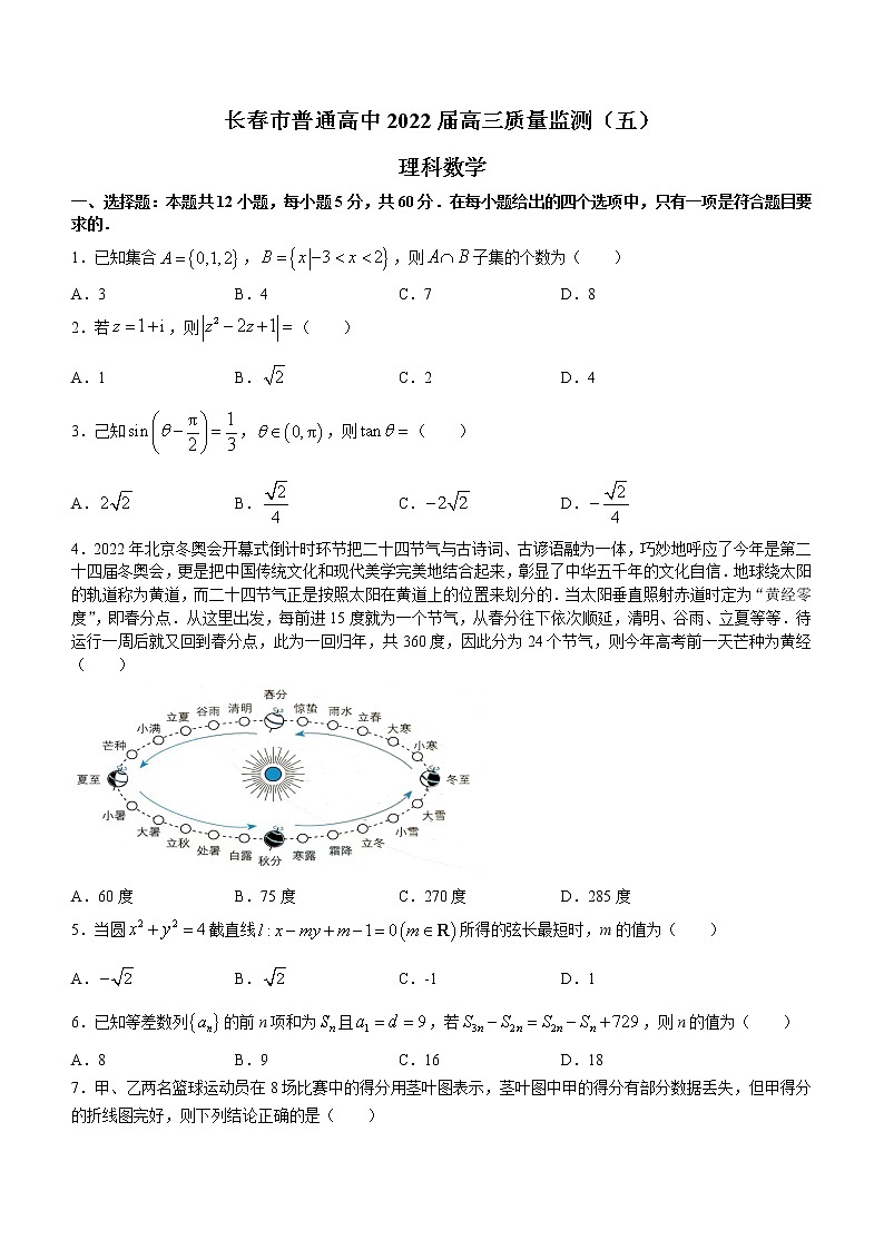 吉林省长春市普通高中2022届高三质量监测（五）数学（理）试题第1页
