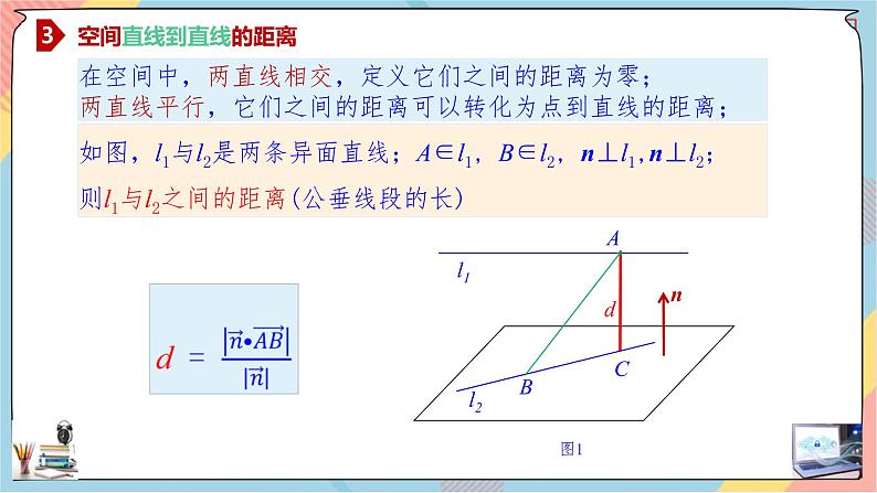 新人教A版数学选修第一册第1章+1.4空间向量的应用第二课时基础班课件第8页