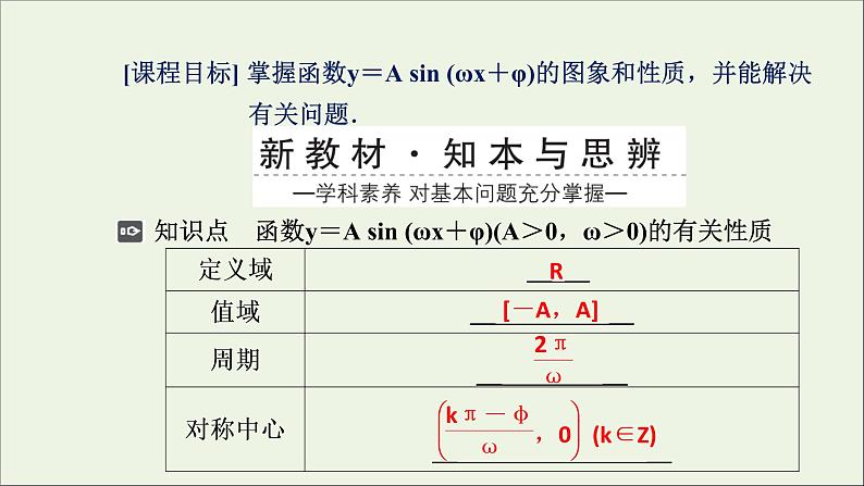 新人教A版高中数学必修第一册第五章三角函数6.2函数y＝Asinωx＋φ的图象第二课时课件02