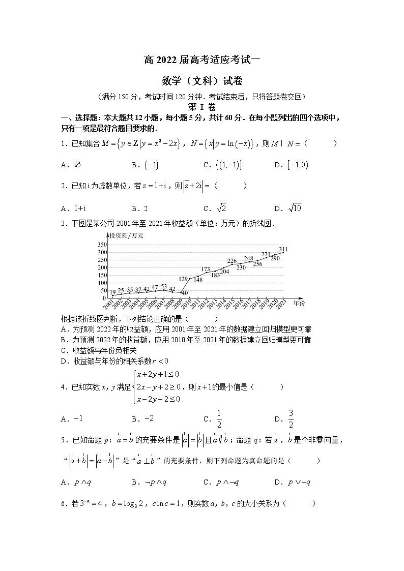 四川省成都市2021-2022学年高三下学期第一次适应性考试数学（文）试题（word原卷）第1页