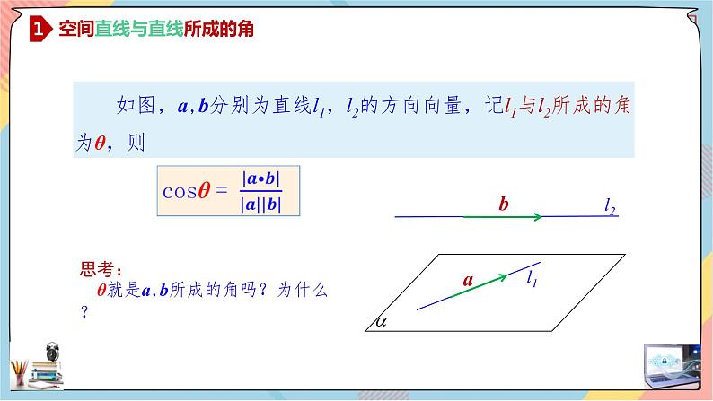 第1章+1.4空间向量的应用第三课时基础班课件+教案04