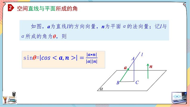 第1章+1.4空间向量的应用第三课时基础班课件+教案06
