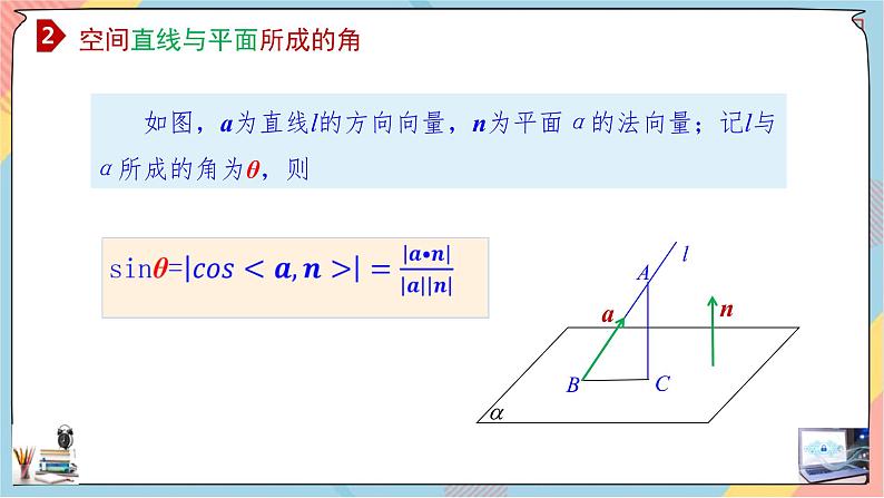 第1章+1.4空间向量的应用第三课时提高班课件+教案06