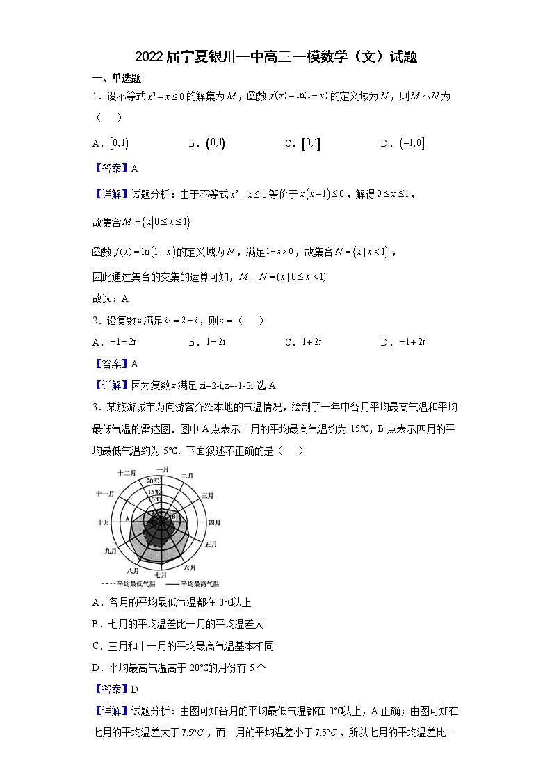 2022届宁夏银川一中高三一模数学（文）试题含解析第1页